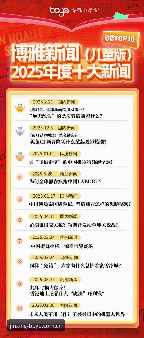 从赛事数据到秒级响应，博鱼中国官方主页2025新版凭什么值得更新？
