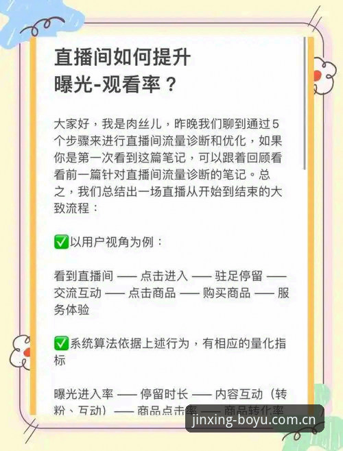 博鱼体育平台直播推荐使用教程：从数据角度拆解“第一次该看什么”